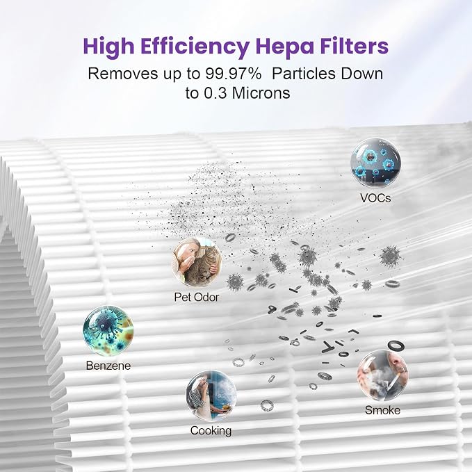 2 Pack 130i Replacement Filter Compatible - Image 6