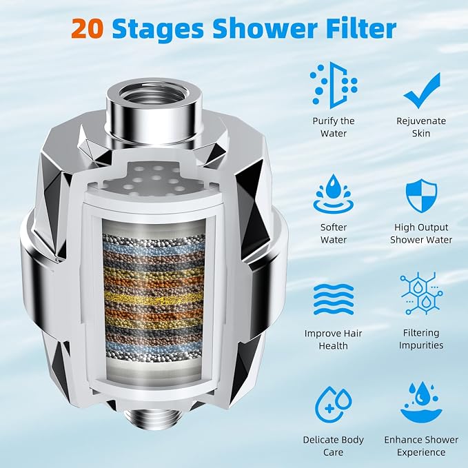 Hibbent Shower Filter for Hard Water, High Output Shower Head Filter to Remove - Image 2