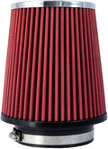 4-Inch CleanFlow HEPA Filter by HTGSupply
