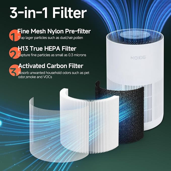 4Packs AP2303 Replacement Filter Compatible - Image 3