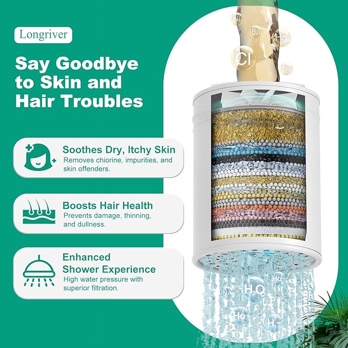 Longriver 4 Pack 33 Stage Universal Shower Filter Replacement Cartridge - Image 4