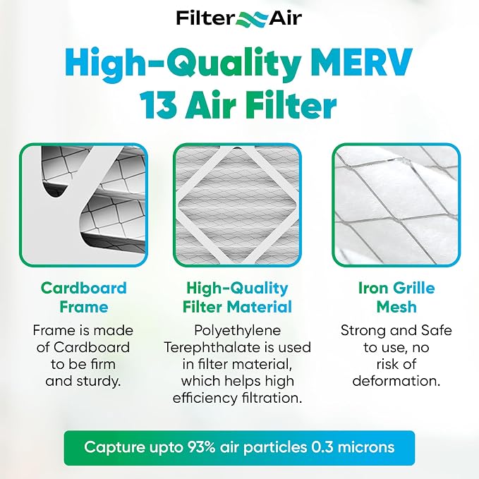 Filter X Air-20x30x3 MERV 13 Pleated Air filters - Image 5