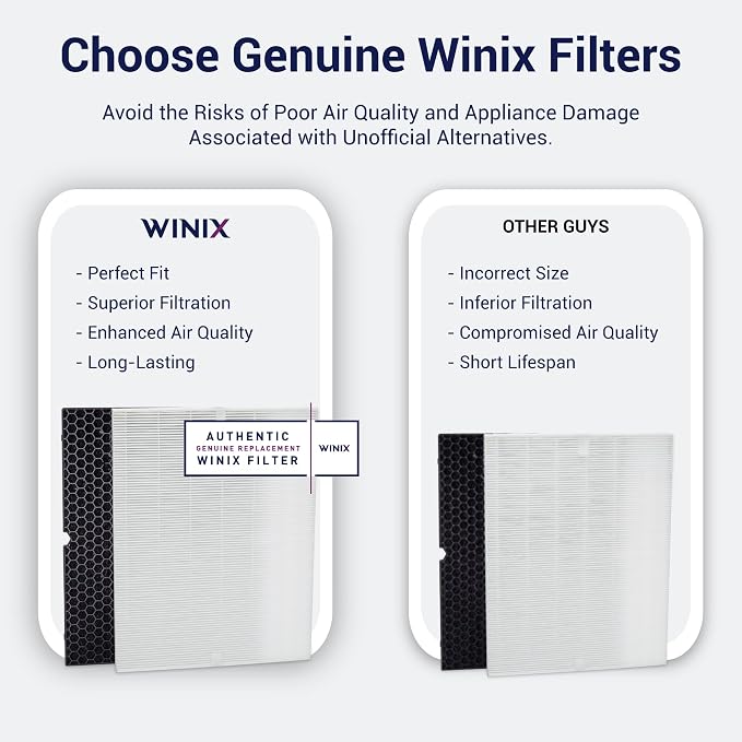 Winix 1712-0093-00 Air Purifier Replacement Filter T, - Image 2