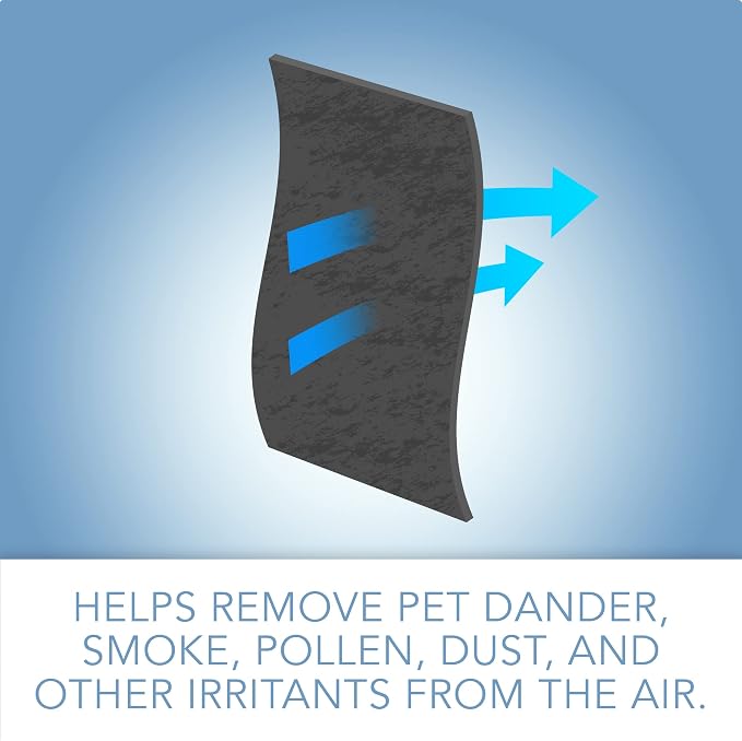 Carbon Pre-Filter 38002, Activated Carbon Pre-Filter 16"x48" Trim to Cut Sheets - Image 5