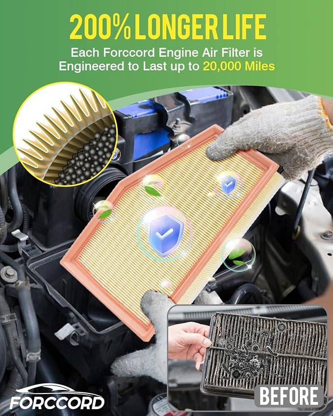 Cabin & Engine Air Filter Fit for Silverado 2500HD/3500HD, GMC Sierra - Image 4
