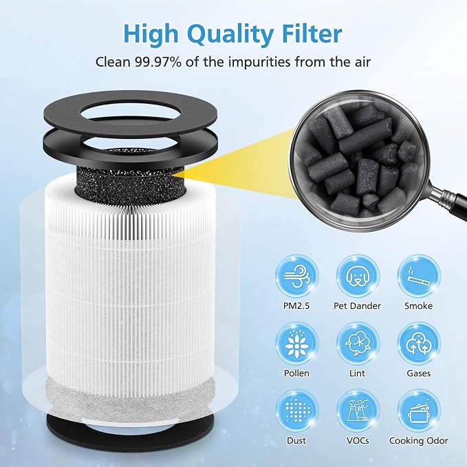 TD-1300 Filter Replacement Compatible - Image 4