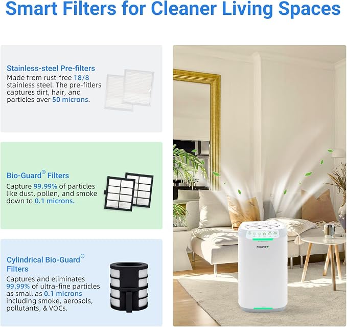 Nuwave Oxypure Zero Air Purifier - Image 3