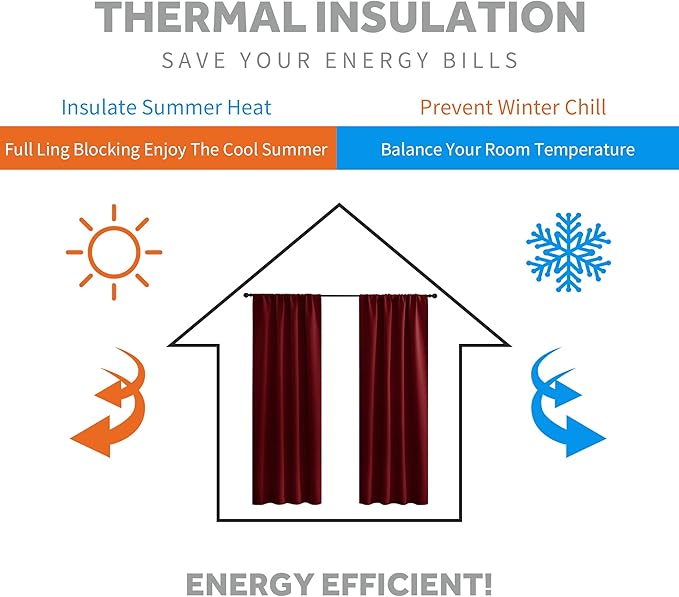 RYB HOME Blackout Cafe Curtains 30 inch Length, Short Light UV Heat Blocking Energy Saving Privacy Curtain Tiers for Basement Bathroom Kitchen Window, Width 29 by Length 30, Burgundy Red, 2 Panels