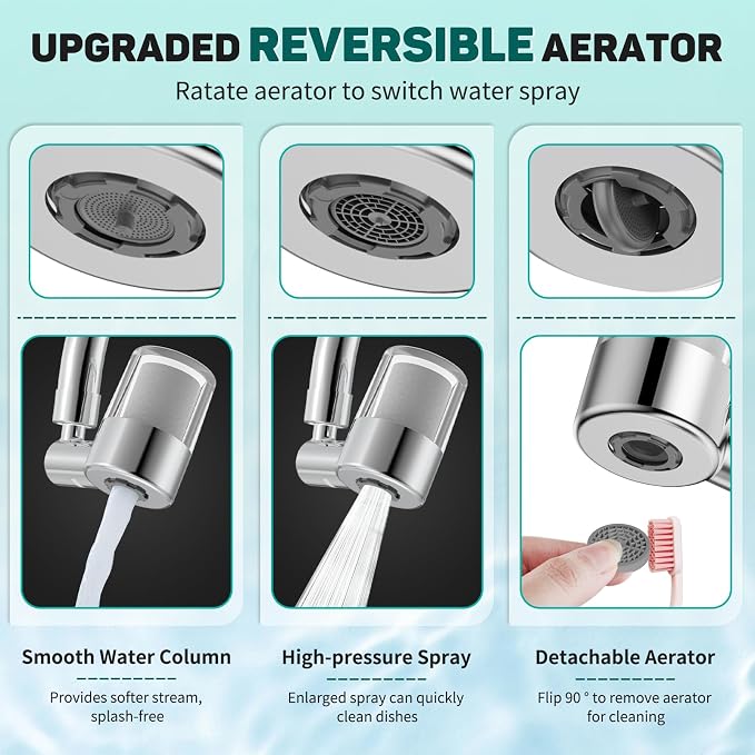 CECEFIN Sink Faucet-Mounted Water Filters - Image 6