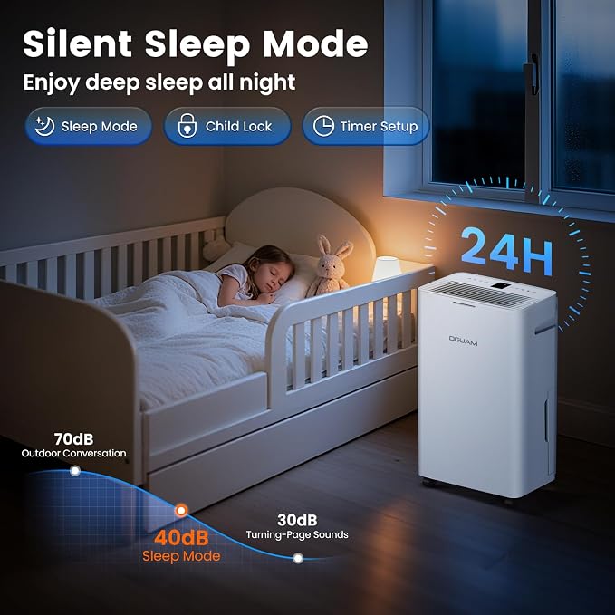 4500 Sq. Ft Dehumidifier, Max 80 Pint Dehumidifier - Image 5