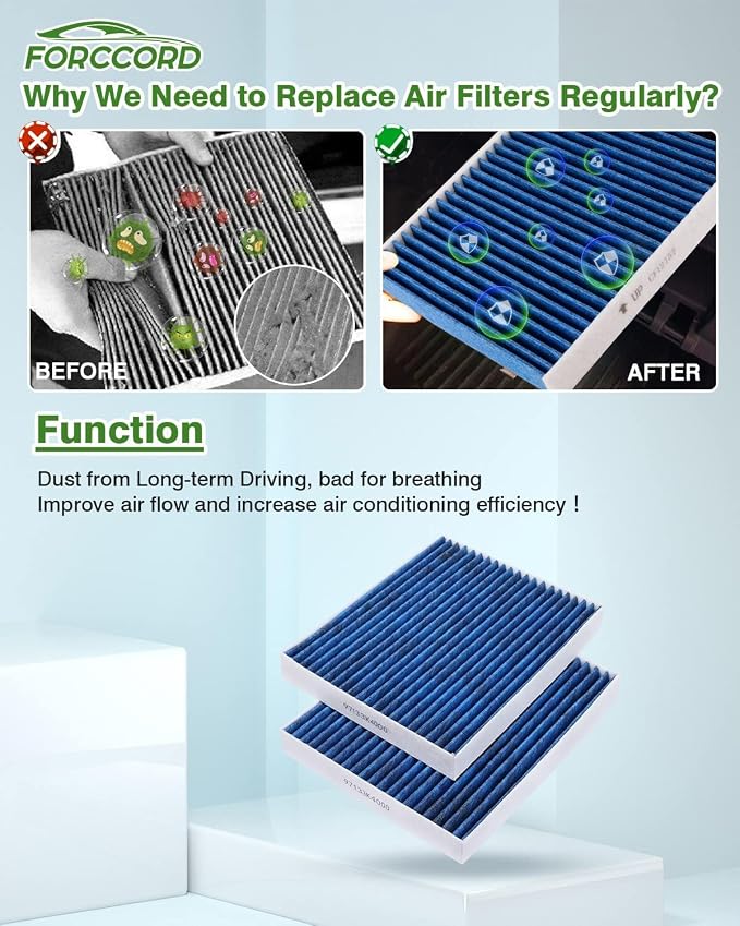 2-Pack HEPA Cabin Air Filter Fits - Image 5