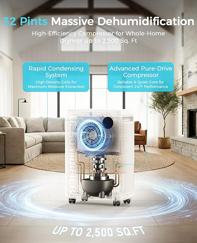 PLUSCENT 32 Pint Dehumidifier for Basement, 2500 sq.ft Dehumidifiers for Home - Image 2