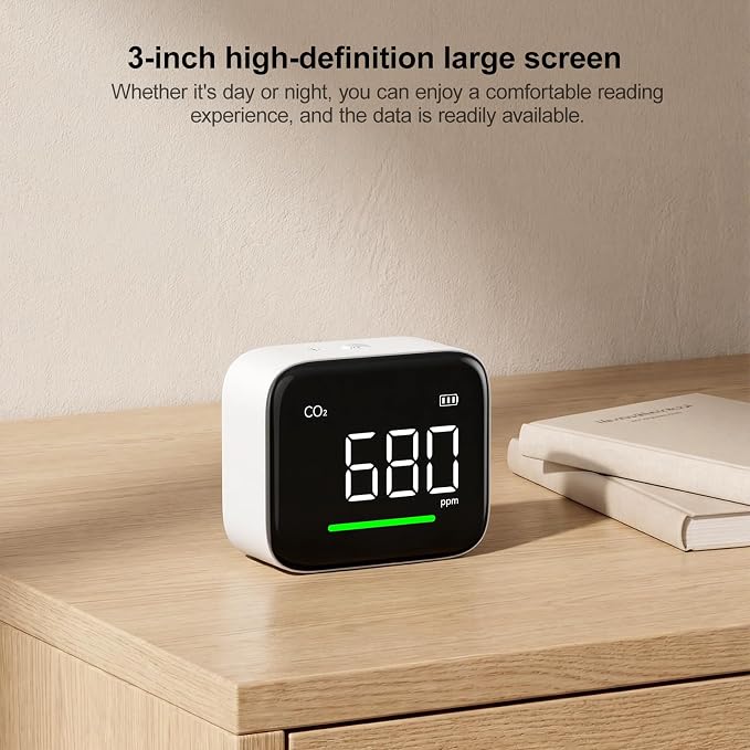 ATuMan CO2 Detector, Indoor Air Quality Monitor, NDIR Sensor | Temperature & - Image 2