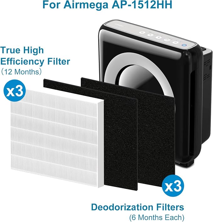 3 Pack+ 3 Carbon Filters AP-1512HH 200M Filter Set Compatible - Image 4