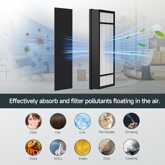 4 Pack Replacement Filter H + 8 Pack Carbon Pre Filter B Compatible - Image 6