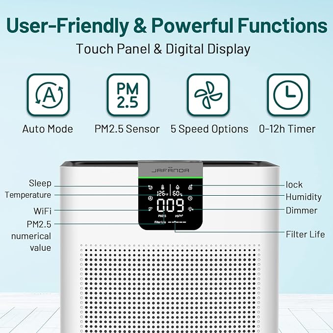 Jafända Air Purifiers for Home Office 4575 ft², APP & Alexa, Ture HEPA 13 - Image 7