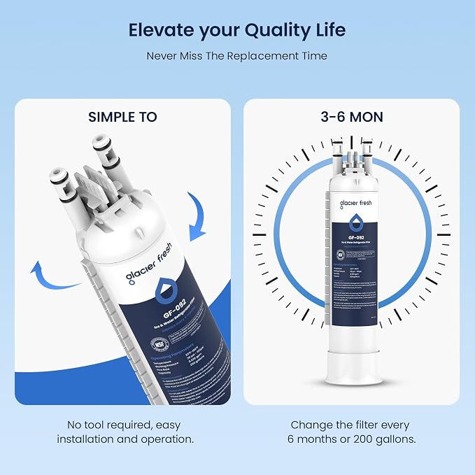 GLACIER FRESH FPPWFU01 Water Filter Replacement - Image 7