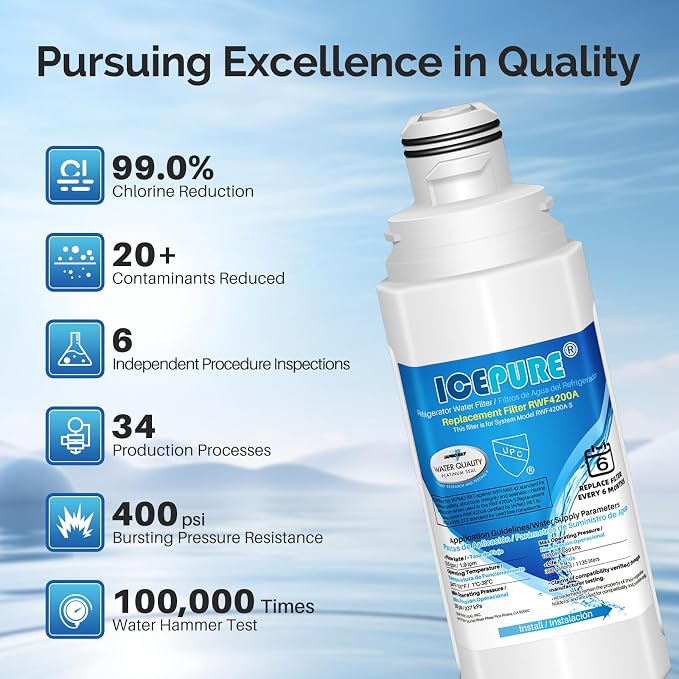 ICEPURE DA97-17376B Refrigerator Water Filter Replacement - Image 6