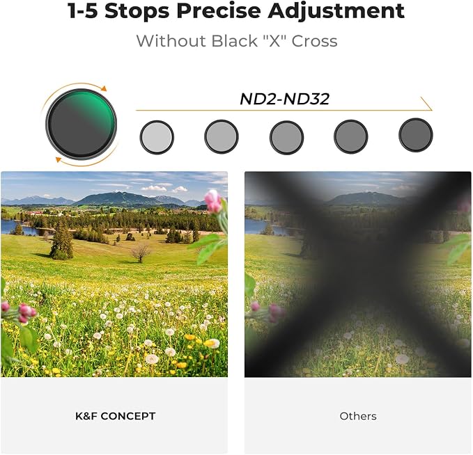 K&F CONCEPT 58mm Black Diffusion Mist 1/4 & Variable ND2-32 in-1 Filter - Image 5
