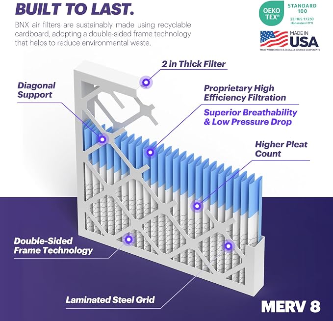 BNX TruFilter 20x24x2 Air Filter MERV 8 - Image 5