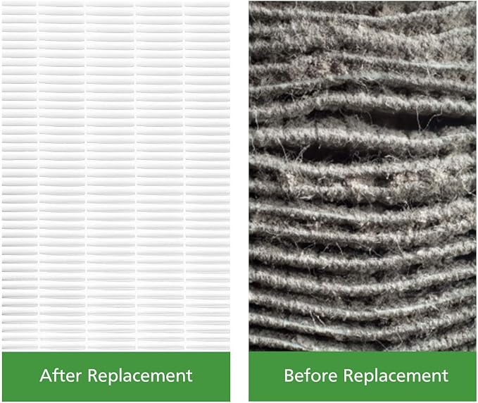 LV-PUR131 Replacement Filters for LEVOIT LV-PUR131 and LV-PUR131s Air Purifier - Image 8