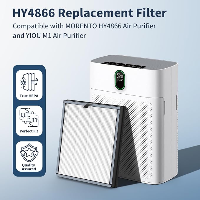 HY4866 Replacement Filter for MORENTO HY4866 and YIOU M1 Air Purifier, 4 Pack - Image 5