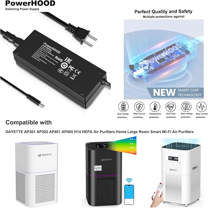 24V AC Adapter Compatible with DAYETTE AP301 AP302 AP401 AP405 H14 HEPA Air - Image 2