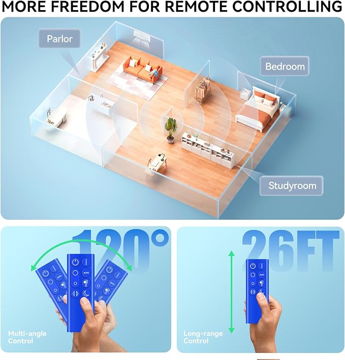 Replacement Fan Remote Control Compatible - Image 8