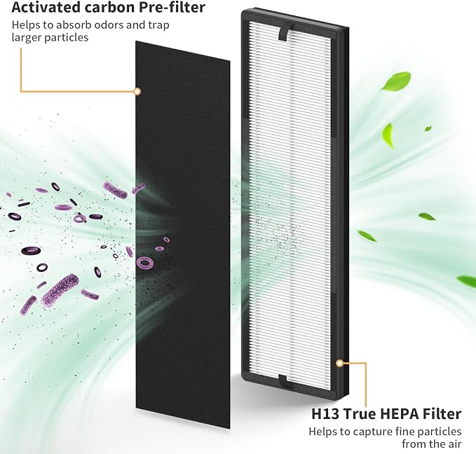 2 Packs True HEPA Replacement Filters Compatible - Image 2
