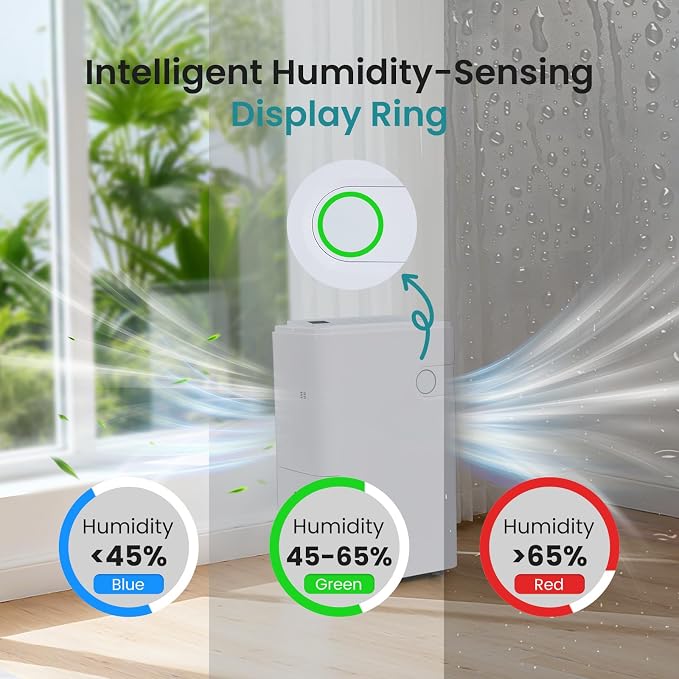 OLIXIS 80Pints Dehumidifier - Image 6