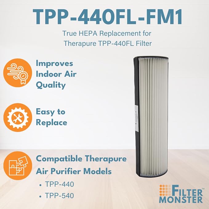 Filter-Monster – Replacement Compatible - Image 7