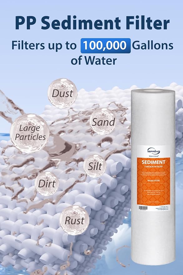 iSpring F3WGB32BCPB 20" x 4.5" Whole House Water Filters - Image 2