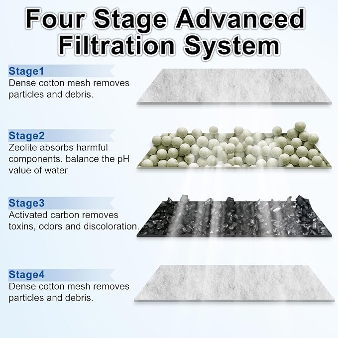 driamor 6 Pack PF-L Filter Cartridges, Fish Tank Aquarium Filter Cartridge - Image 5