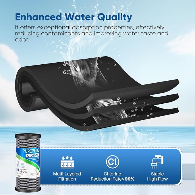 10" x 4.5" Whole House Coconut Shell Activated Carbon Water Filter Replacement - Image 6