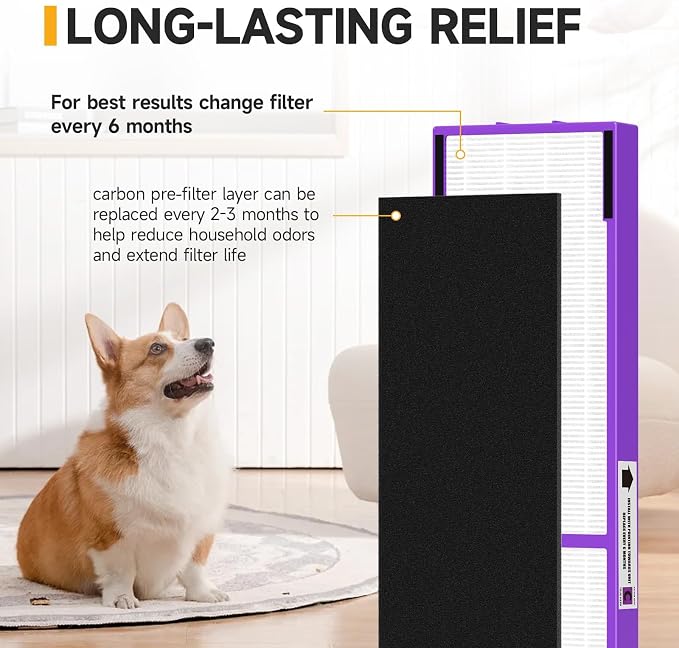 FLT5250PT True HEPA Replacement Filter C Pet, Compatible - Image 5