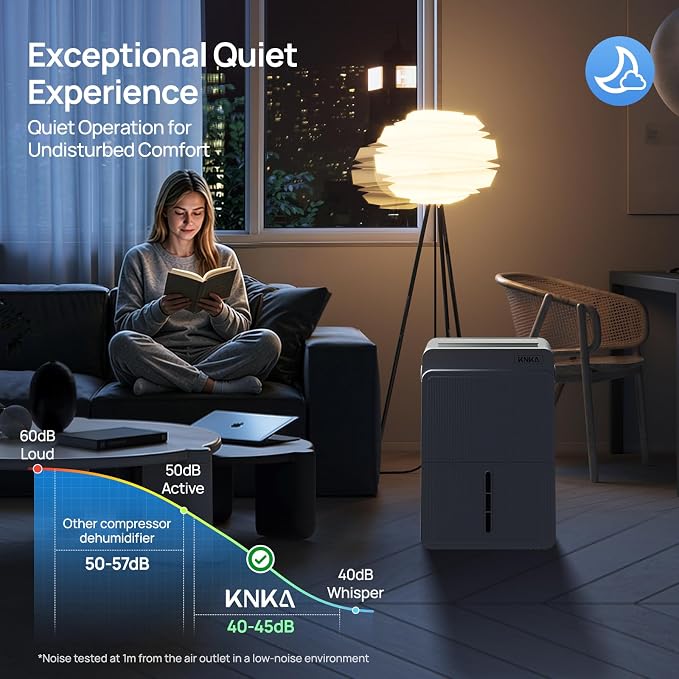 KNKA Energy Star 4500 Sq.Ft Dehumidifier, Max 80 Pint/Day Dehumidifier - Image 5
