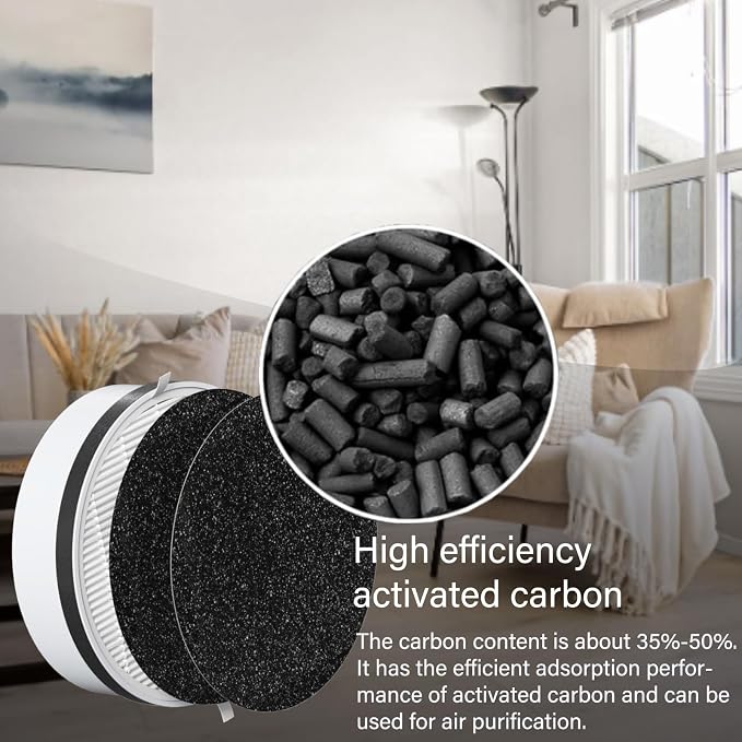 2 Set HP125 Replacement Filter for Hunter HP125 AirX HEPA Digital Air Purifier - Image 5