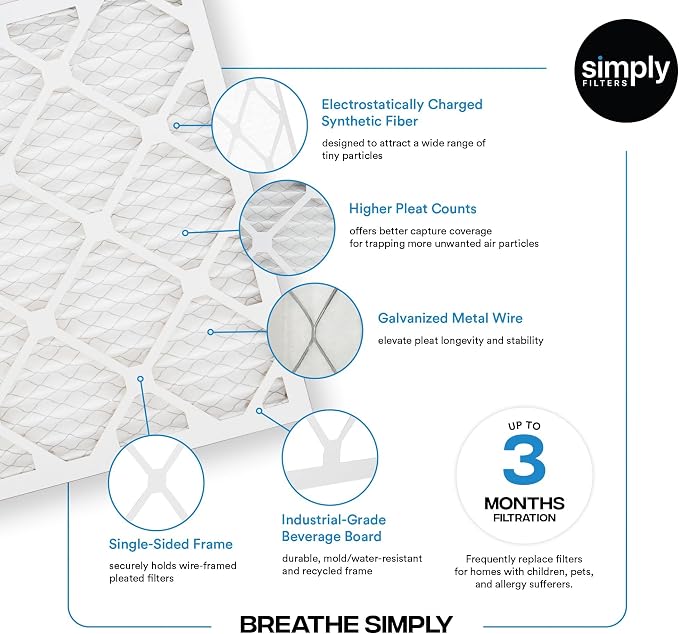 Simply 18x25x1 Air Filter, Merv 8, 4 Pack, - Image 4