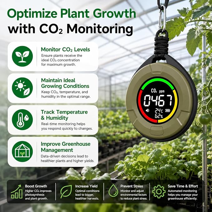 Portable CO2 Detector, Indoor Air Quality Monitor - Image 5