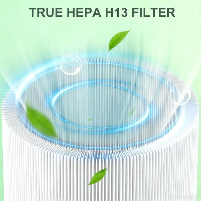 2 Pack Mini Max Replacement Filter Compatible - Image 3