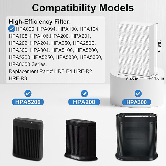 6 Pack Replacement Filters for Honeywell HPA300 HPA200 HPA100 Air Purifiers - Image 2