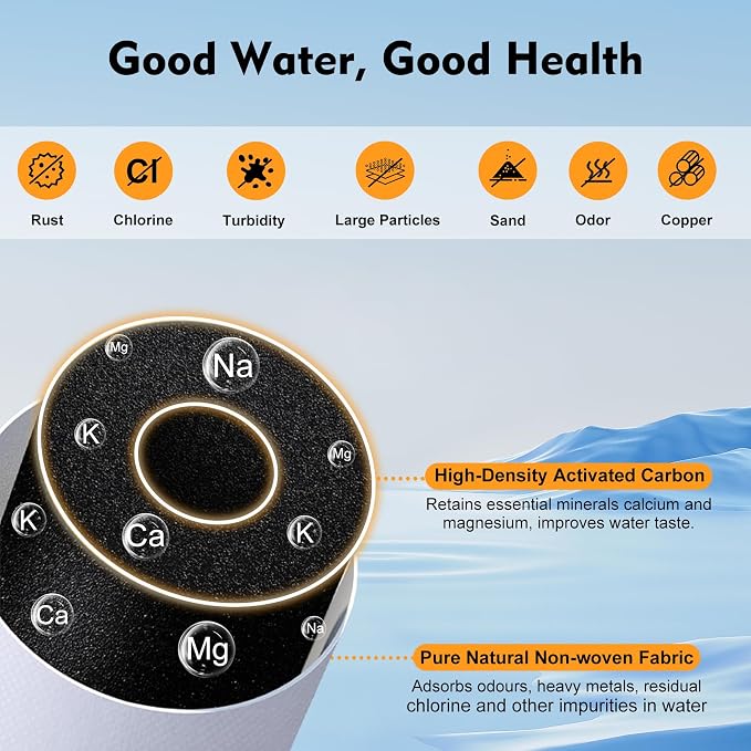 100186 Water Filter + Pre-Filter Compatible - Image 7