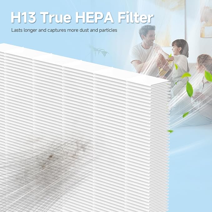 2 Pack Replacement Filter for Lorell HEPA 420 and Pure Code APU-S1WUS Air - Image 4