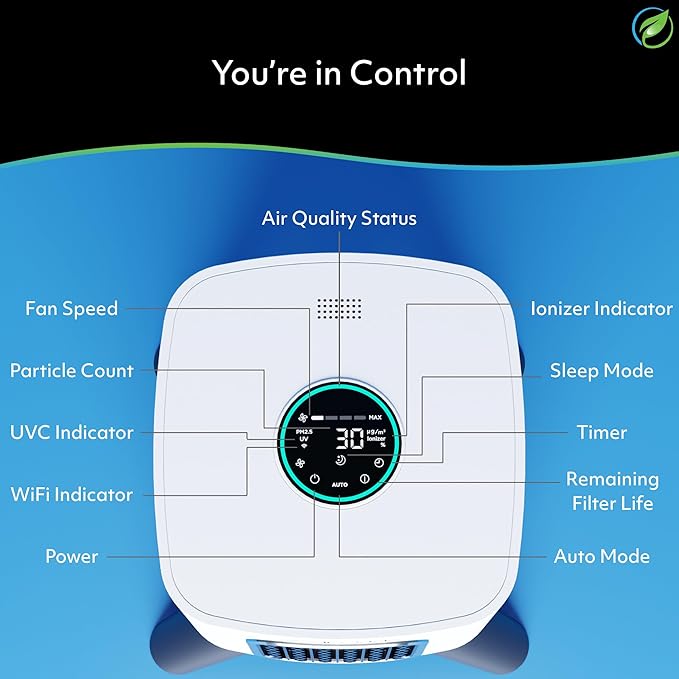 Air Oasis iAdaptAir 2.0 H13 HEPA Filter Air Purifier Reduces 99% of Viruses - Image 7