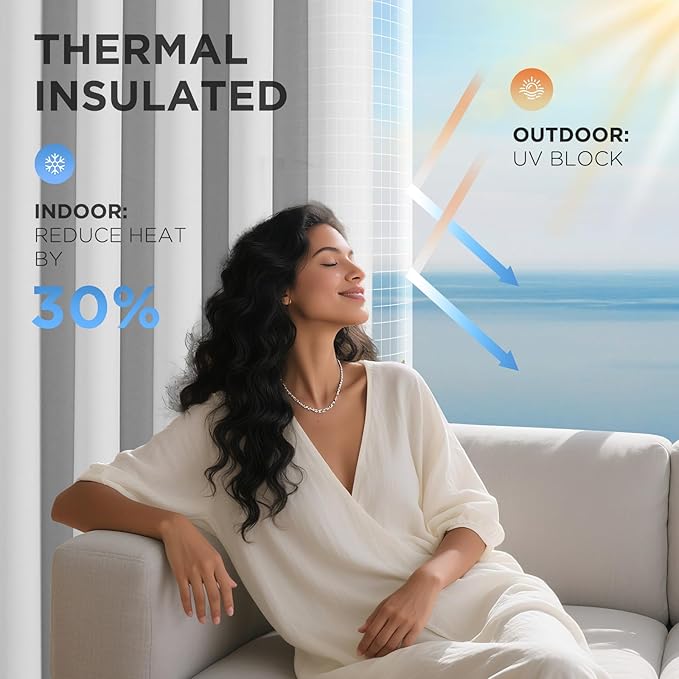 Joydeco Blackout Patio Sliding Door Curtains 108 Inches Long, Grommet Privacy Room Divider Curtains, Extra Wide Thermal Blackout Drapes for Bedroom Living Room (Greyish White, 60Wx108L, 1 Panel)