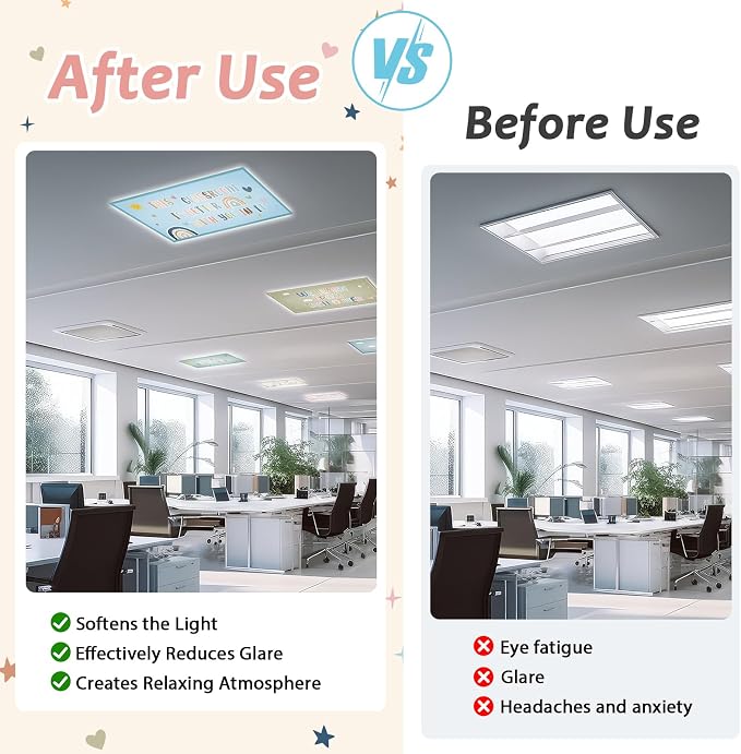 Wiooffen 6 Pcs Fluorescent Light Covers - Image 5