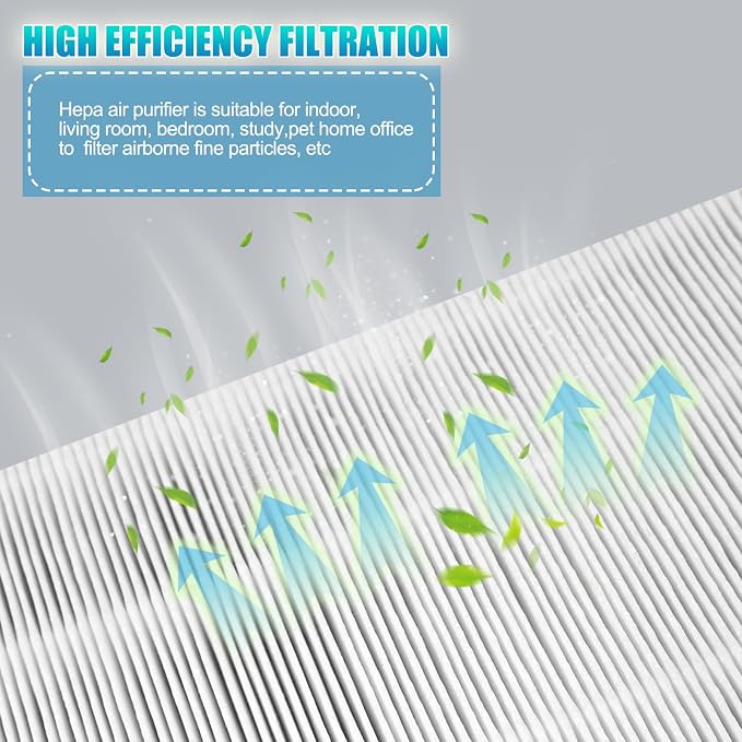 2+4 LP-HF250 Filter Replacement, Compatible - Image 4