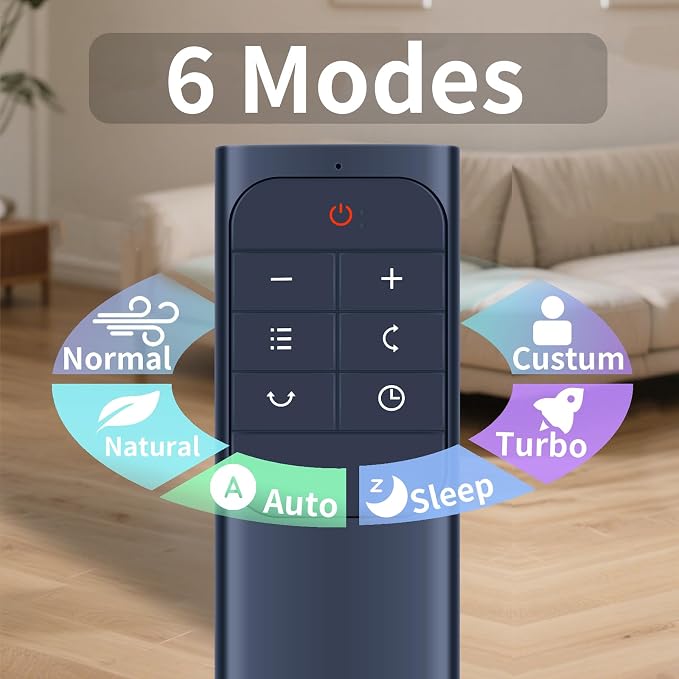 Replacement Remote Control for Dreo Tower Fan DR-HPF004S, for DR-HAF003S - Image 5