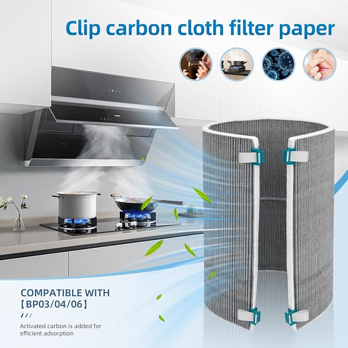 BP03 Filter Replacement Set Compatible - Image 4