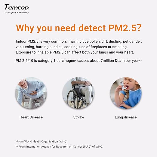 Temtop Air Quality Monitor, Indoor Thermometer Portable AQI PM2.5, Temperature - Image 6